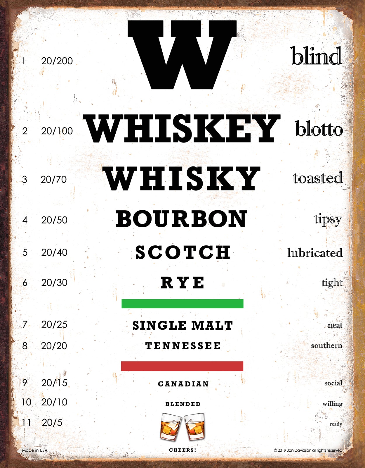 Whiskey Eye Chart Sign