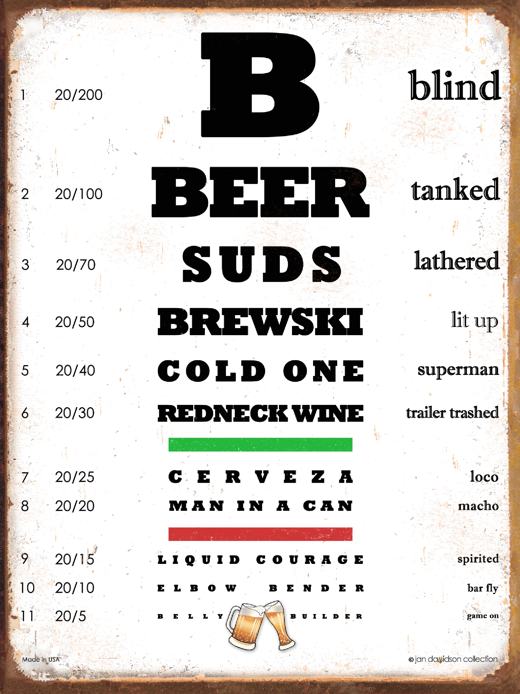 Beer Eye Chart Sign