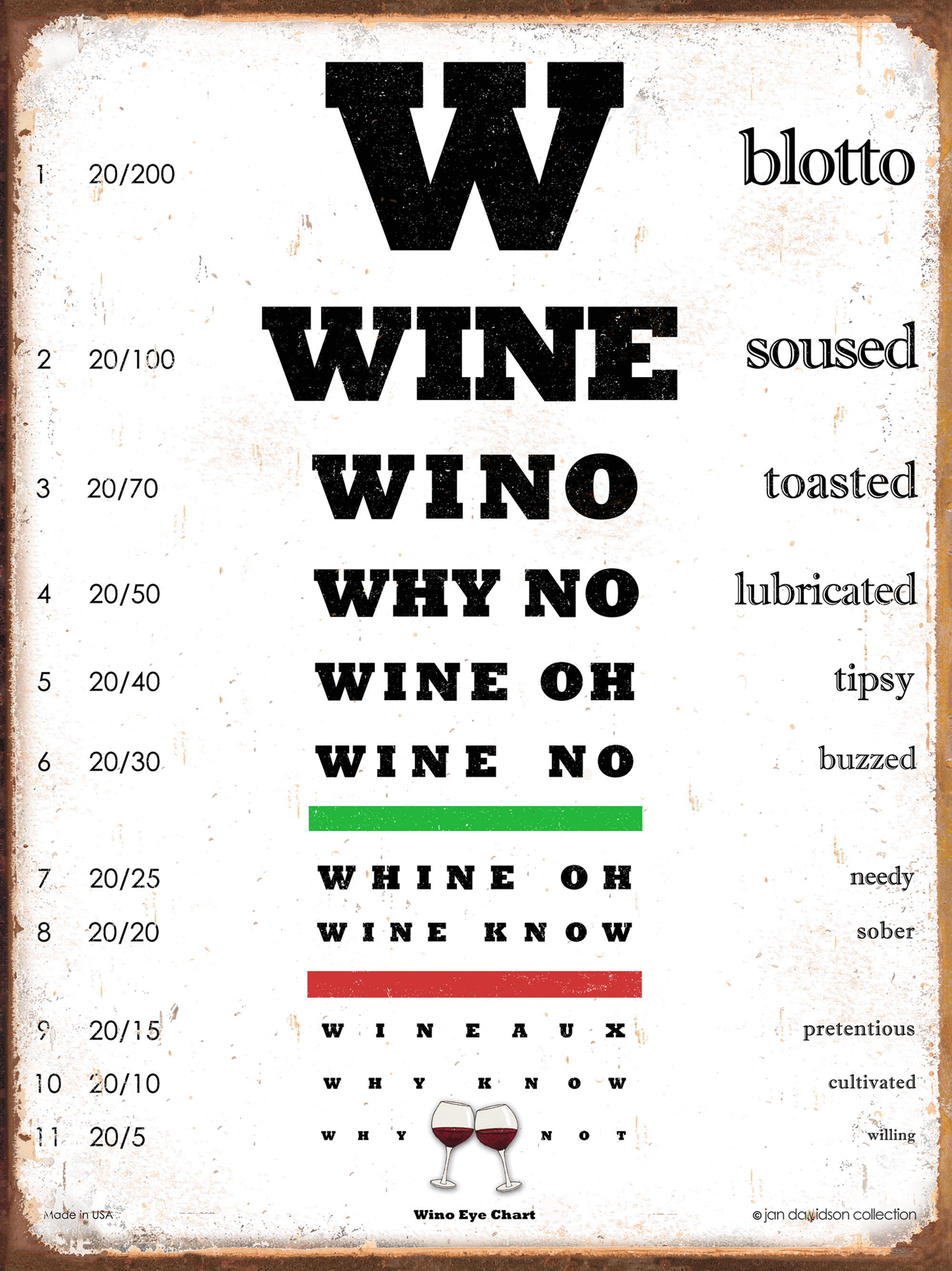 Wine Eye Chart Sign