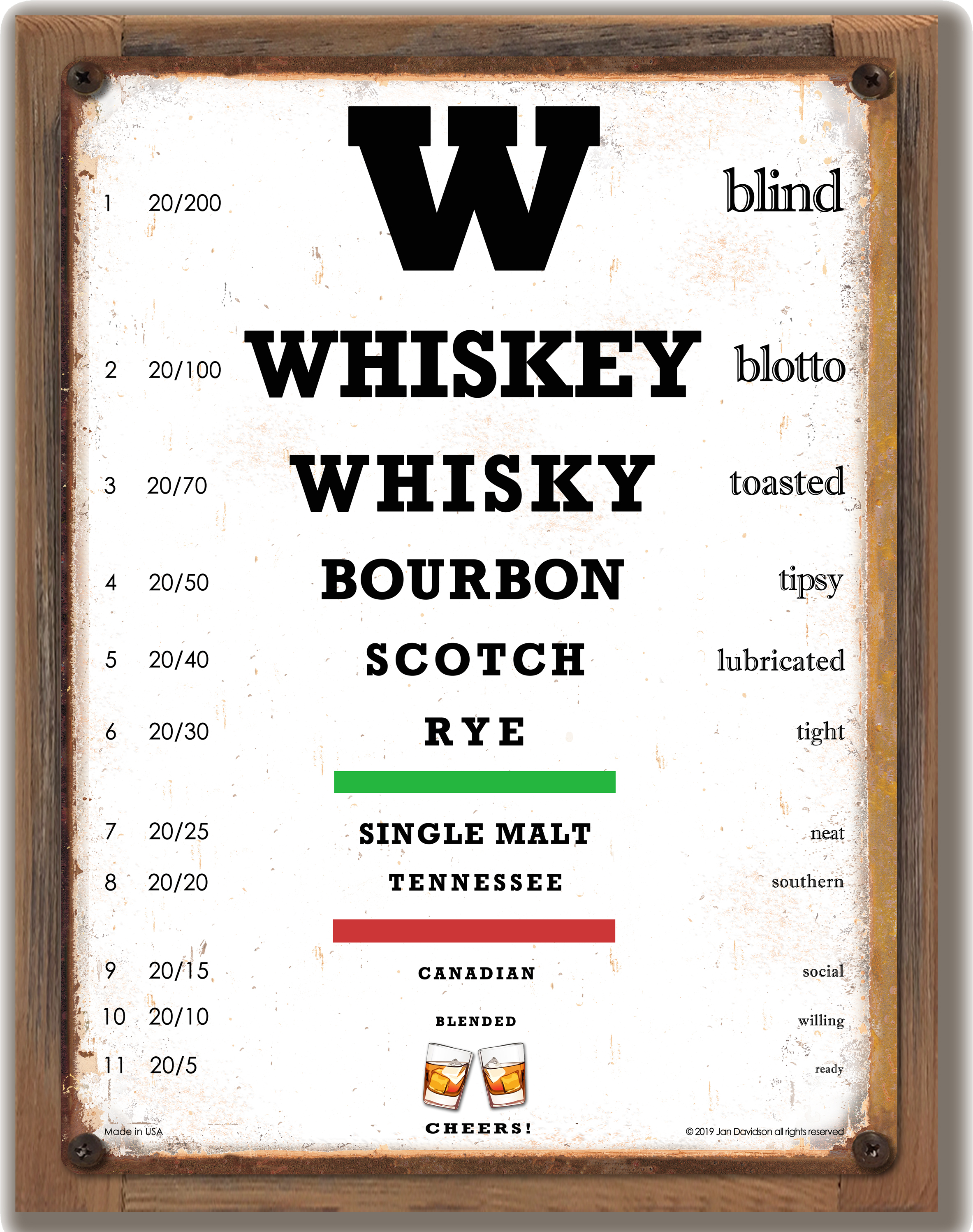 Whiskey Eye Chart Sign
