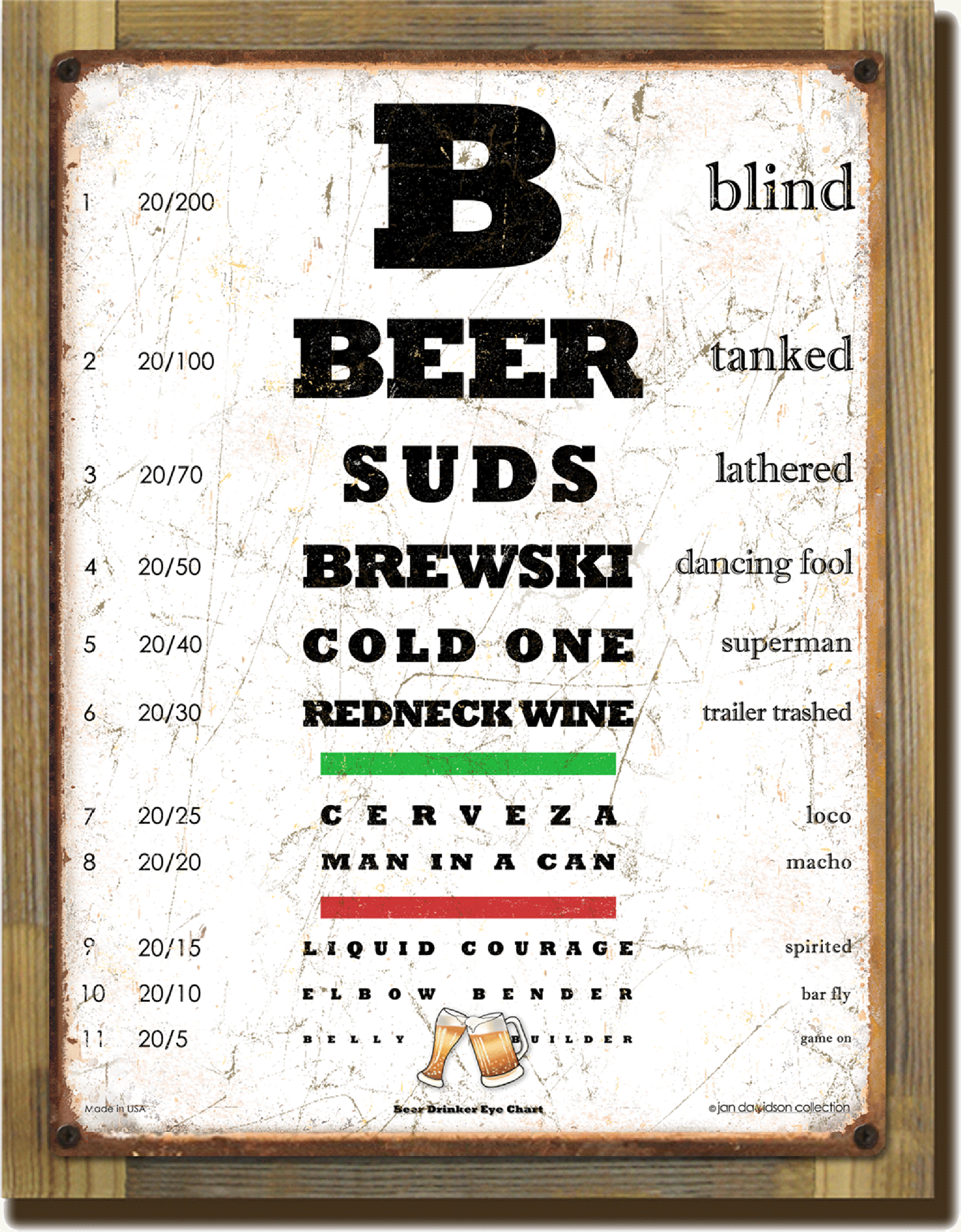 Beer Eye Chart Sign