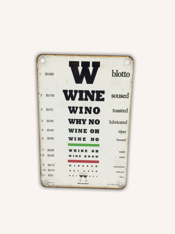 Wine Eye Chart Sign
