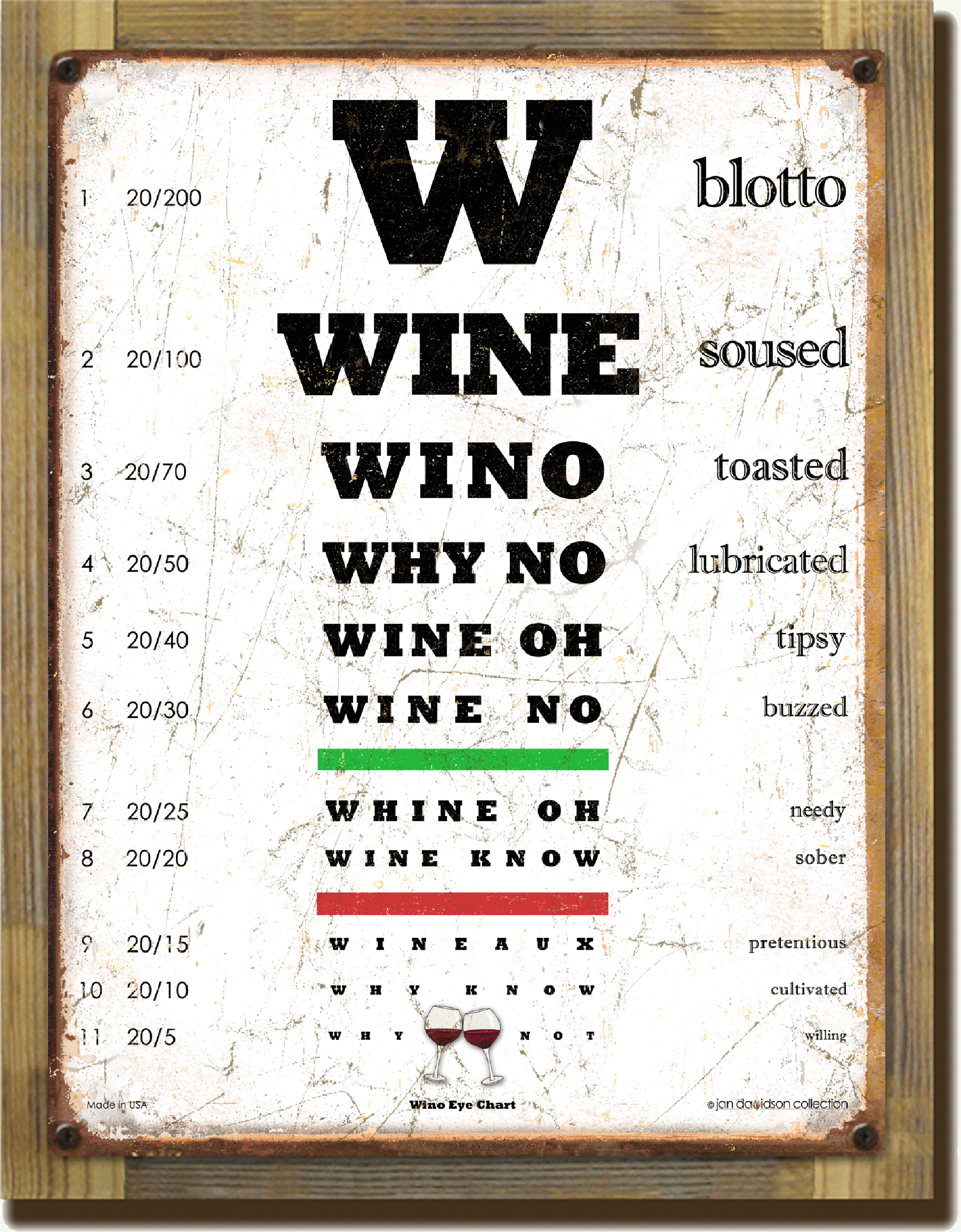 Wine Eye Chart Sign