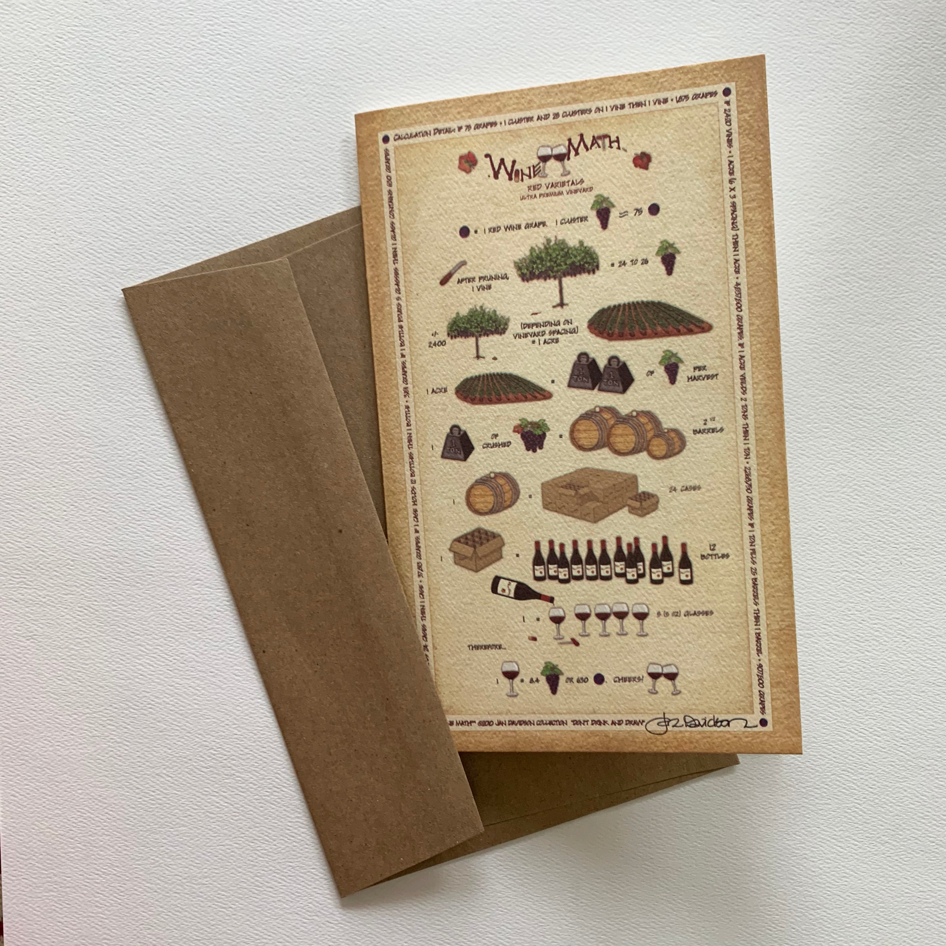 Set of 3 Wine Math Greeting Cards