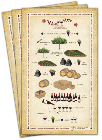 Wine Math Print